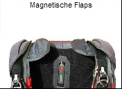 Magnetische Flaps