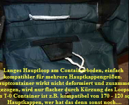 Langes Hauptloop am Containerboden, einfach 
kompatibler fr mehrere Hauptkappengren.  
Hauptcontainer wirkt nicht deformiert und zusammen-
gezogen, wird nur flacher durch Krzung des Loops .
Ein T-0 Container ist z.B. kompatibel von 170 - 120 sqft 
Hauptkappen, wer hat das denn sonst noch....